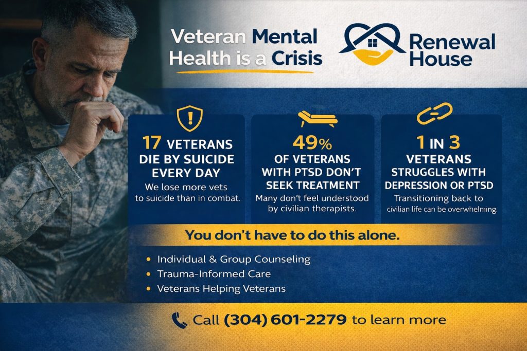 Veterans Program at Renewal House