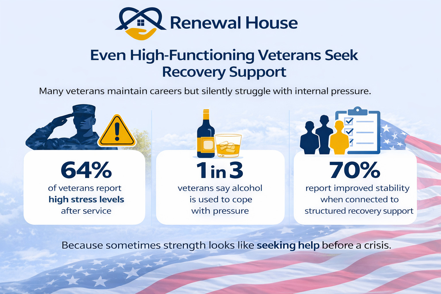 When Strength Hides the Struggle Veterans Carry