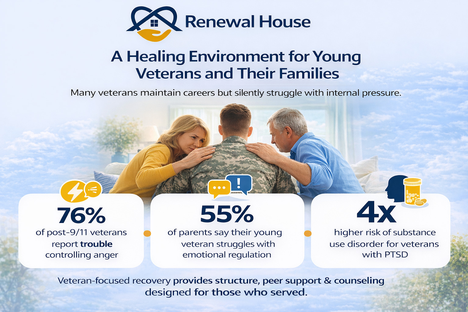 When Your Veteran Child Feels Emotionally Unstable