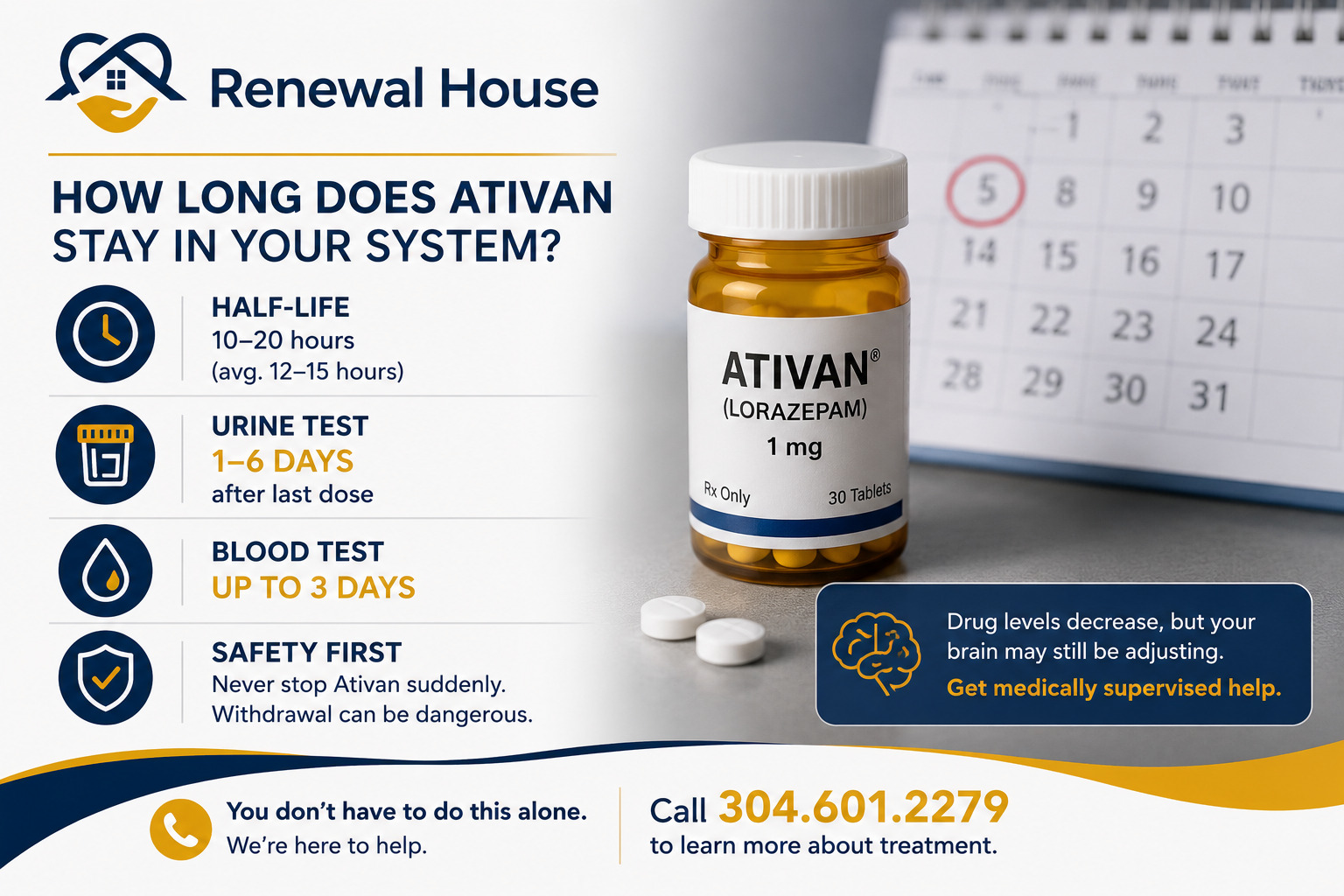 How Long Does Ativan Stay in Your System Withdrawal Guide